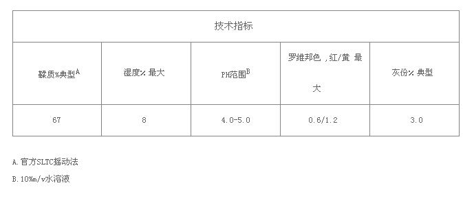 MIMOSA-GS-粉狀(奶油色)2.jpg