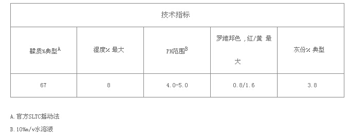 MIMOSA-FS-粉狀(黃棕色)2.jpg