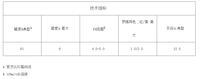MIMOSA-CC-粉狀(黃棕色)1.jpg