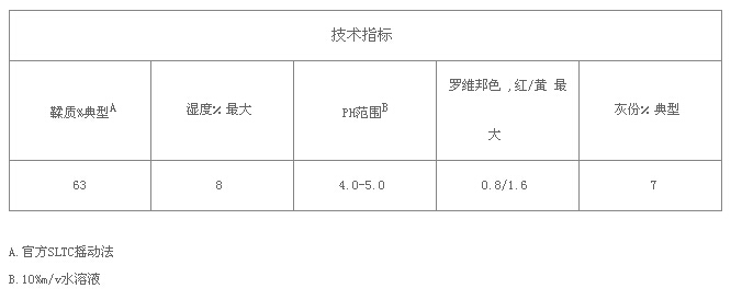 MIMOSA-HC-粉狀(黃棕色)1.jpg