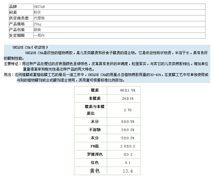 CHA(收斂性)2.jpg